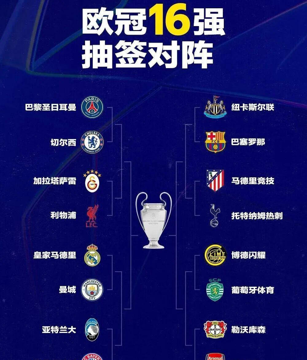 欧冠八分之一决赛:表面平凡却暗藏精彩,看似大礼包实为惊喜连连的对决